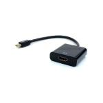 Cabo Adaptador Mini Displayport/ Hdmi Femea Adp-202bk Pluscable