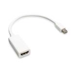 Cabo Conversor Mini Displayport X Hdmi Femea